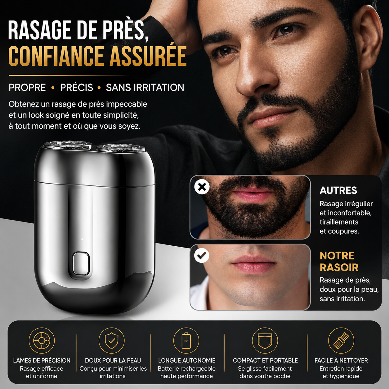 Trimo™ Mini Rasoir Électrique | Technologie UltraGlide 360° pour une peau nette et lisse en seulement 60 secondes.